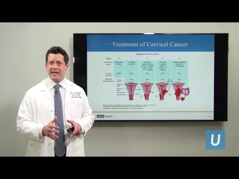 Treatment of Cervical Cancer - Joshua G. Cohen, MD | UCLA Obstetrics and Gynecology