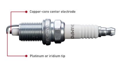 Does the Length of a Spark Plug Matter?