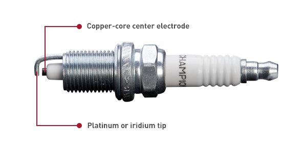 Does the Length of a Spark Plug Matter?