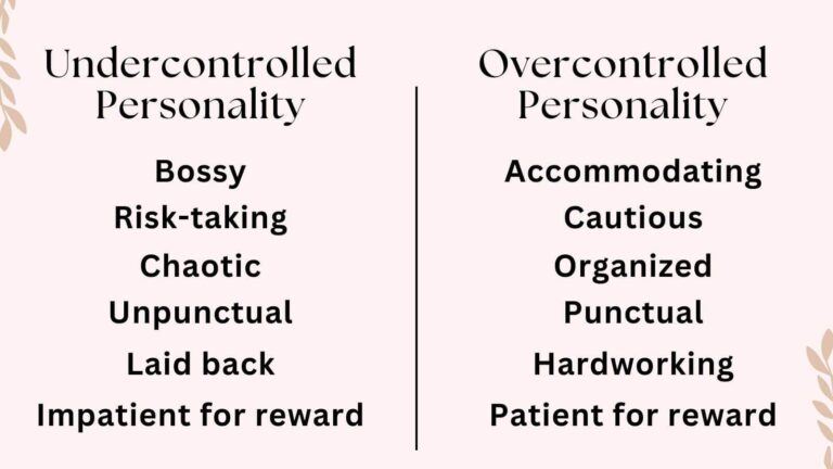 What Is Overcontrolled Personality Traits?