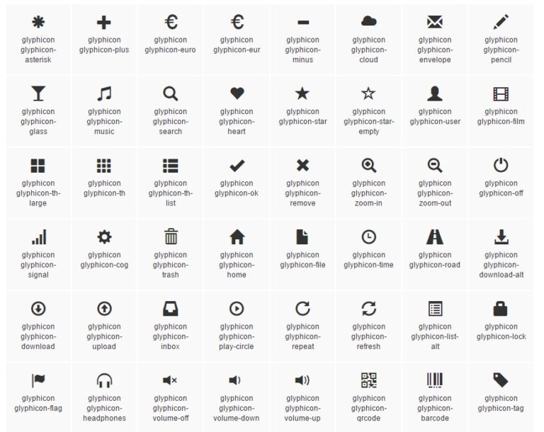 Where Are Bootstrap Glyphicons Stored?